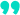 Cybersol360